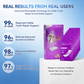 rivoneed® 🦷 Tideglusib Fast‑Dissolving Tooth & Gum Repair Oral Strips ✨