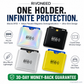 RFID Blocking Sleeves for Credit Cards