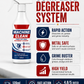 Agricultural Machinery Degreaser Spray