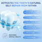 rivoneed® 🦷 Tideglusib Fast‑Dissolving Tooth & Gum Repair Oral Strips ✨