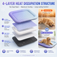⏳LAST DAY SALE ONLY💲23.99!!❄️Pawchill™🇺🇸Pet Cooling Mat for Dogs & Cats 🐾  Naturally Cool Ice-Silk Pad • Breathable, Washable & Soft 🌿  For Floors, Sofas & Car Travel • Multiple Sizes • Gradient Colours ☀️🐶🐱