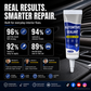 Car Door Rubber Sealant Adhesive