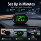 Car Head-Up Display with Auto-Brightness Sensor