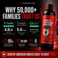 Powerful Limescale and Urine Scale Remover