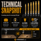 ⚙️Twist Drill Bit Set – High-Speed Steel, Titanium-Coated & Multi-Material Ready