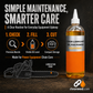 Chain Lubricant Oil for Power Equipment