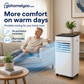 Portable USB Desktop Air Cooler Fan