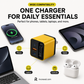 80W Fast Charging Phone Charger Block with Retractable 80cm Type-C Cable