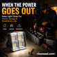 Portable Solar Work Light with 4 Lighting Modes
