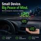 Car Head-Up Display with Auto-Brightness Sensor