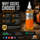Chain Lubricant Oil for Power Equipment