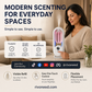 Automatic Aromatherapy Diffuser