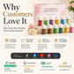 12-Pack Water Soluble Essential Oils Set