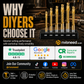 ⚙️Twist Drill Bit Set – High-Speed Steel, Titanium-Coated & Multi-Material Ready