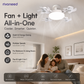 Remote-Controlled LED Ceiling Fan Light