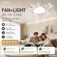 Remote-Controlled LED Ceiling Fan Light