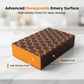 💪 Tough Grime & Rust Removal Kitchen Sponge – Dual-Action Emery Cleaning Pad