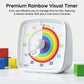 Silent Cartoon Countdown Timer for Students