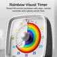 Silent Cartoon Countdown Timer for Students
