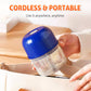 Wireless Efficient Electric Mini Food Chopper